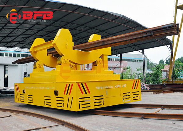 Heißer Schöpflöffel, der Ton Rail Trolley With Lifting-Tabelle der Batterie-Plattform-20 behandelt