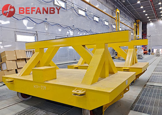 Bestpreis-Formenfabrik verwendet Materialtransportwagen mit Scherenhub