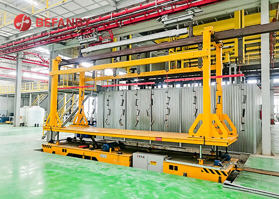 Professional Rail Transport Carts With Roller Convey
