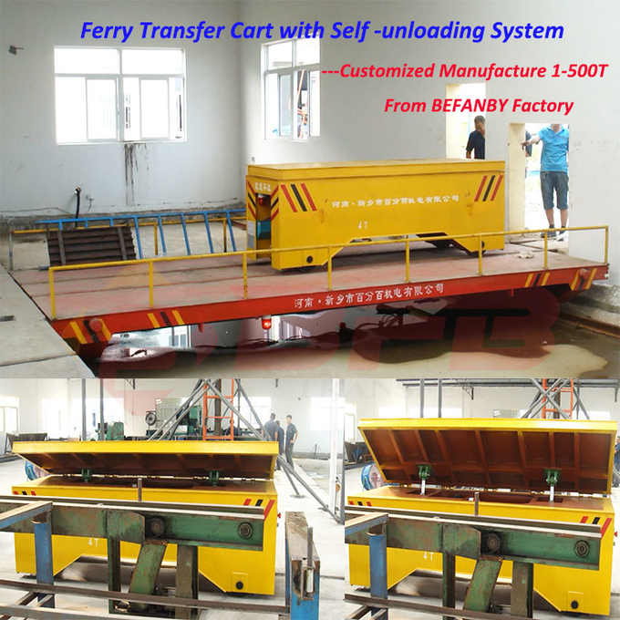 batteriebetriebener Spulenwagen 10-Tonnen-Schiene Traverser für Stahlindustriefähre